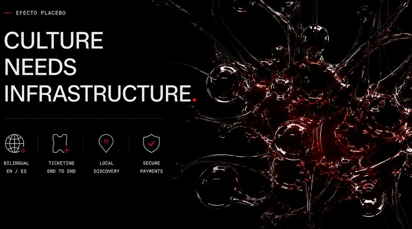 Efecto Placebo cultural events and ticketing platform — Culture Needs Infrastructure